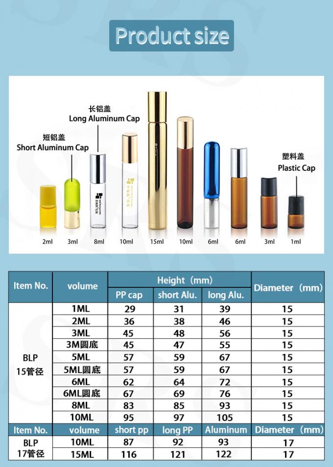 BLP-1ML Cam Roller Uygulayıcı Şık ve Sürdürülebilir Depolama için Silindirik Yuvarlak Şişe 1